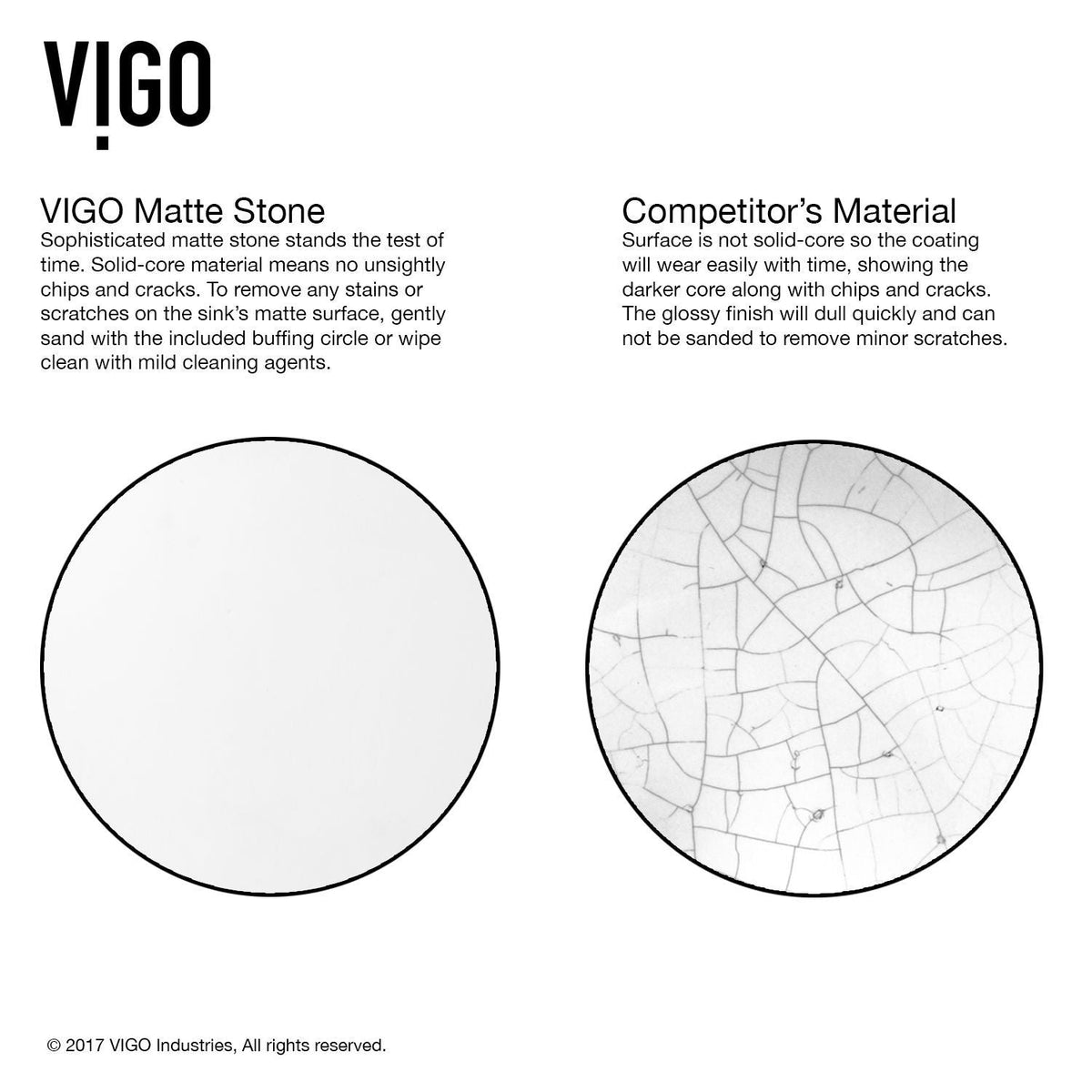 VIGO Magnolia Matte Stone Vessel Bathroom Sink/Basin with Deep Bowl, White