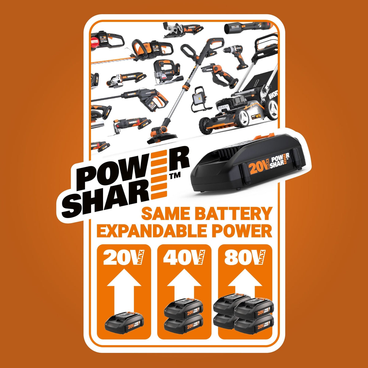 WORX WA0711 FiatLux Headlight for Landroid Vision Robotic Mower Models