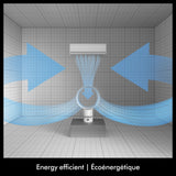 Dyson Cool CF1 Fan, White/Silver