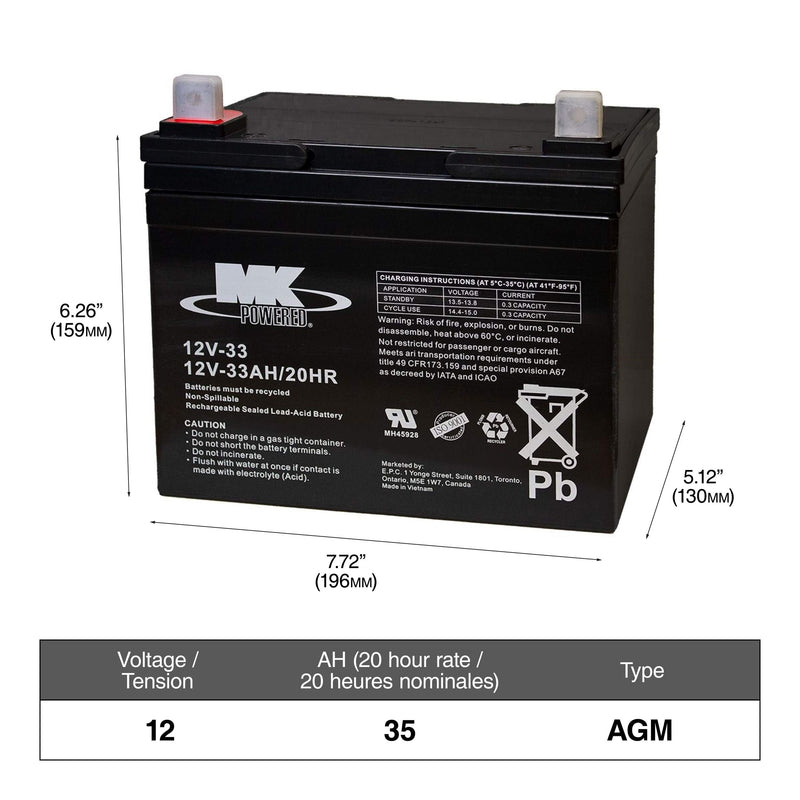 MK Battery 12-Volt 33 Ah Group Size U1 SLA Battery F3