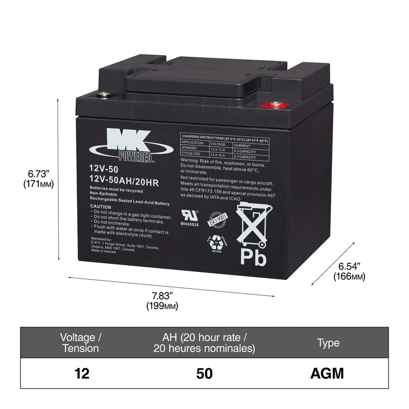 MK Battery 12-Volt 50 Ah SLA Battery Z1