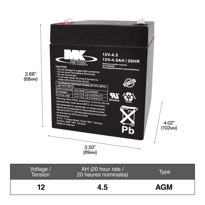 MOTOMASTER Group Size 51R Battery, 450 CCA P5