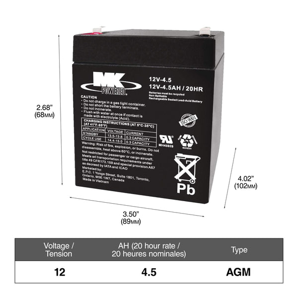 MOTOMASTER OEPLUS Group Size 24F Battery, 750 CCA W4