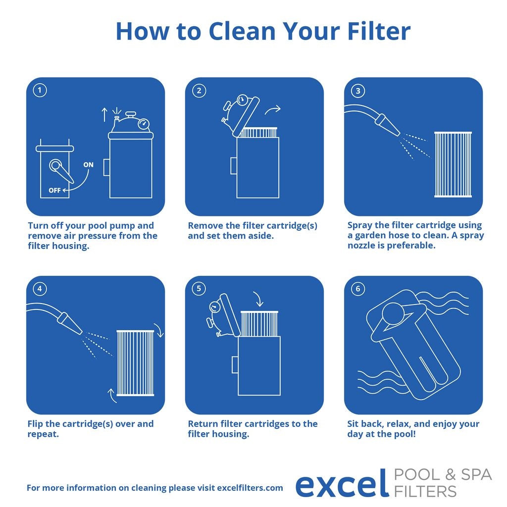 Spa Filter 6 X 9-in, Threaded